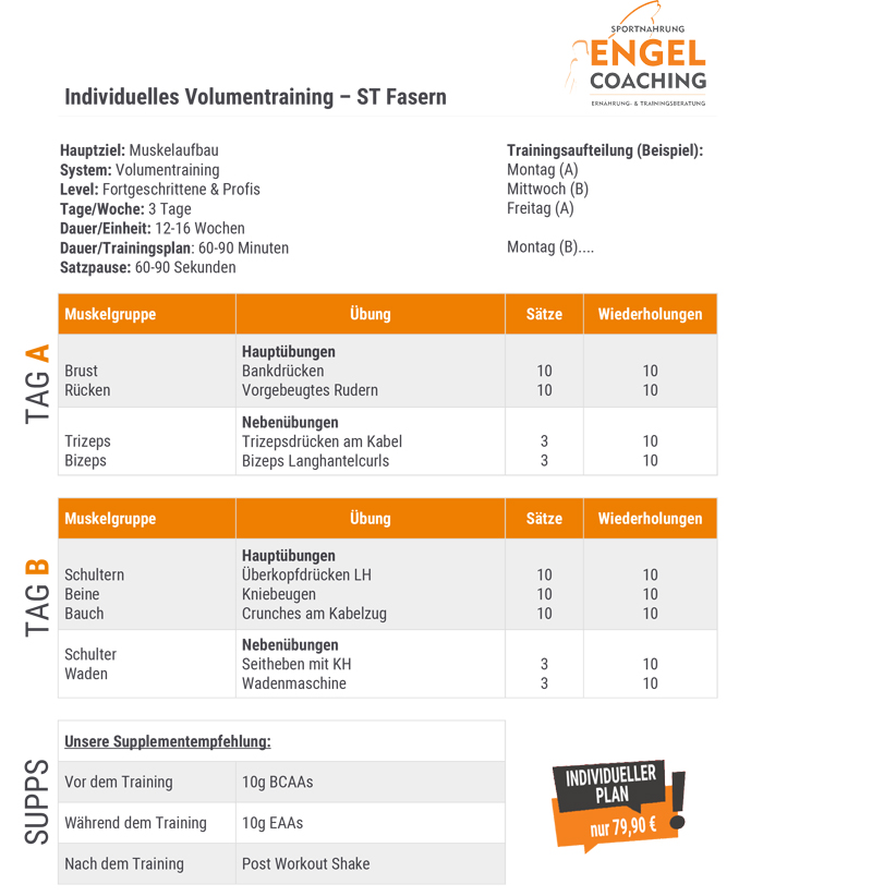 Individuelles Volumentraining Training | Engel Sportnahrung
